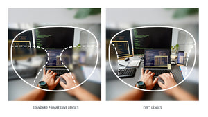 RAEN Welk | EVinfinity Extended Vision Readers | Pacific