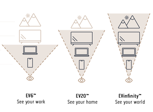 RAEN Del | EV20 Extended Vision Readers | Oxblood