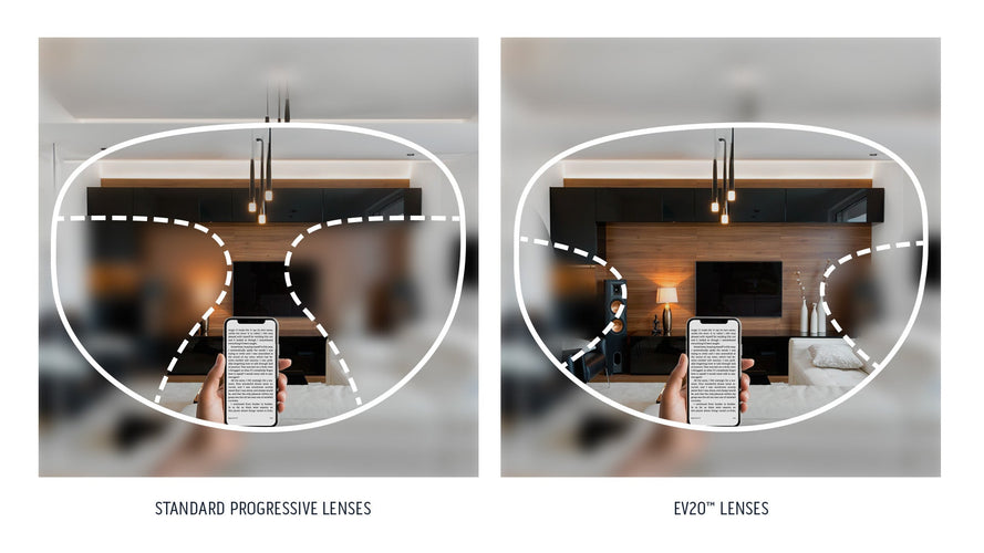 L&F &1 | Extended Vision™ Reading Glasses | Matte Sage