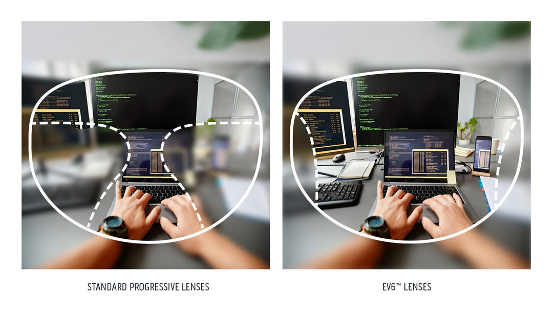L&F &2 | EV6 Extended Vision Readers | Matte Black