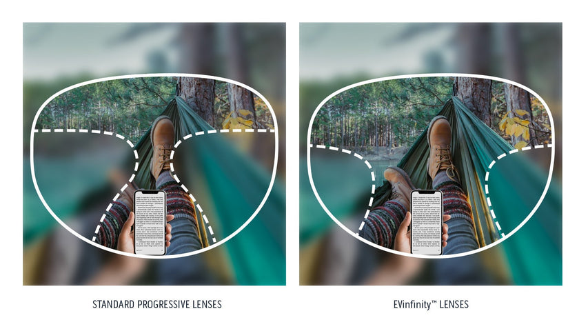 Ombraz Teton | Extended Vision™ Reading Glasses | Honey | EVinfinity