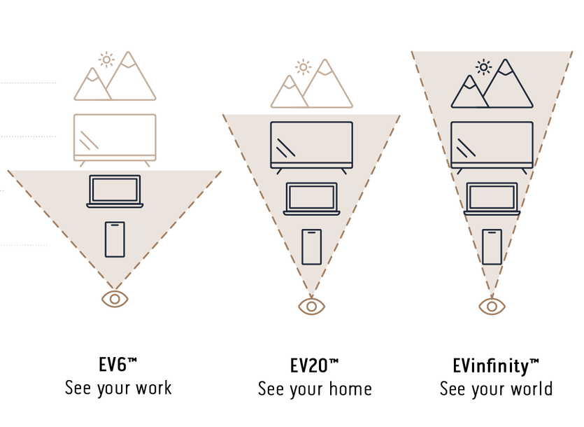 L&F &2 | EV20 Extended Vision Readers | Matte Black