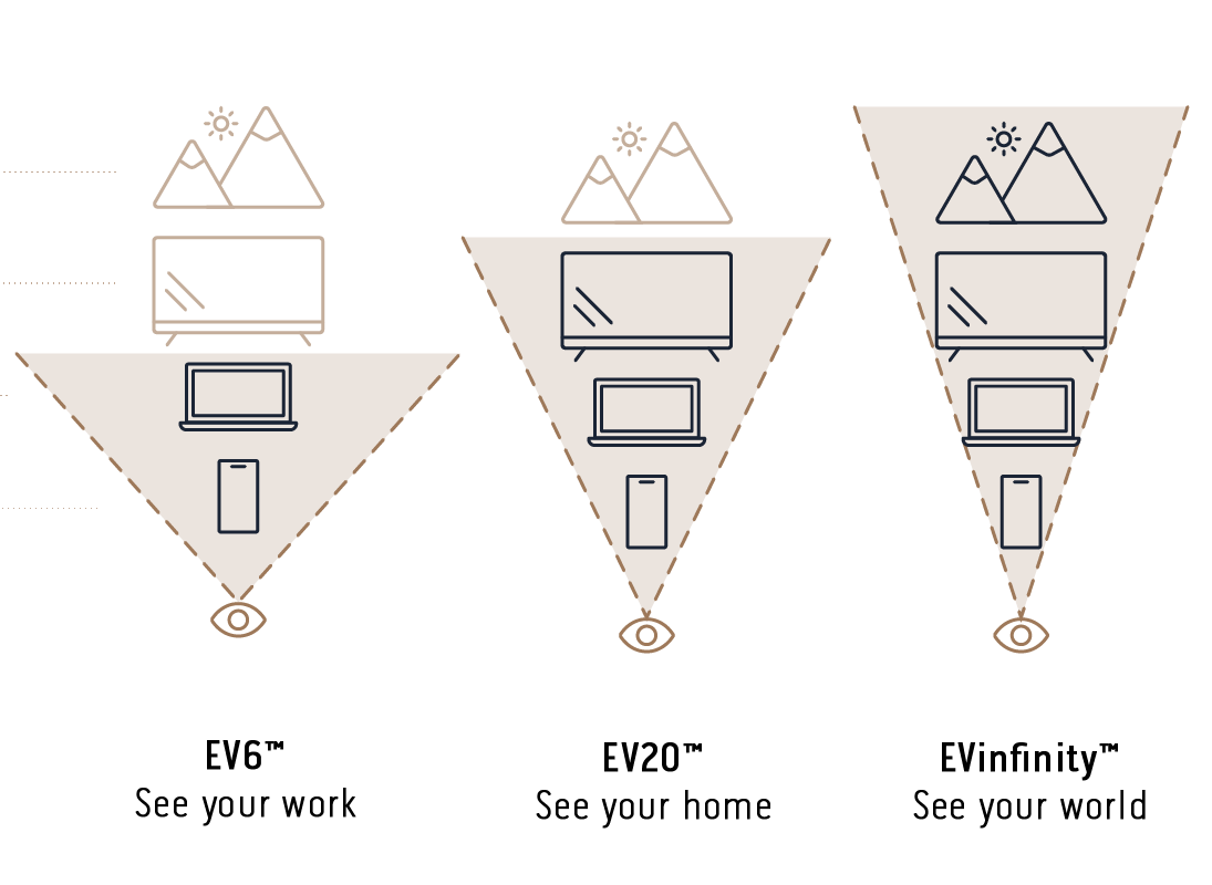 RAEN Doheny II | EV6 Extended Vision Readers | Cognac